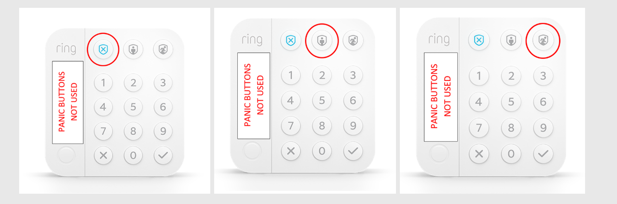 Ring alarm keypad with the regular mode buttons circled and panic buttons marked not used